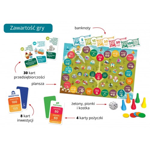Stolová vzdelávacia hra "Malý investor" učenie podnikania pre deti 7+