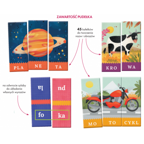 copy of Stolová vzdelávacia hra "Malý investor" učenie podnikania pre deti 7+
