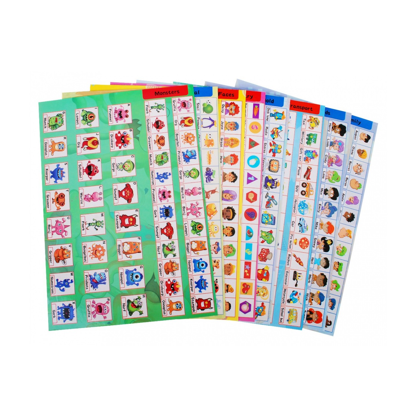 Hra Uhádni čo Uhádni kto