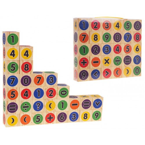 Aktivity v oblasti matematických blokov