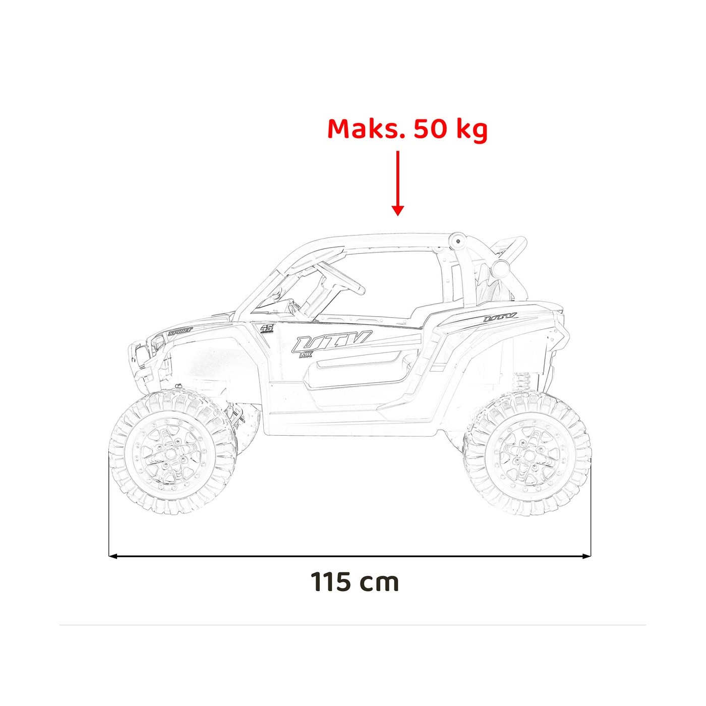 Vozidlo Buggy 4x4 KCK Biely