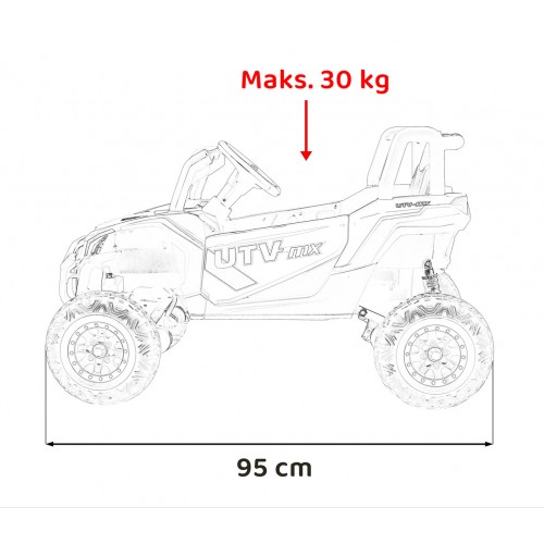 Buggy Madman UTV-MX žltá