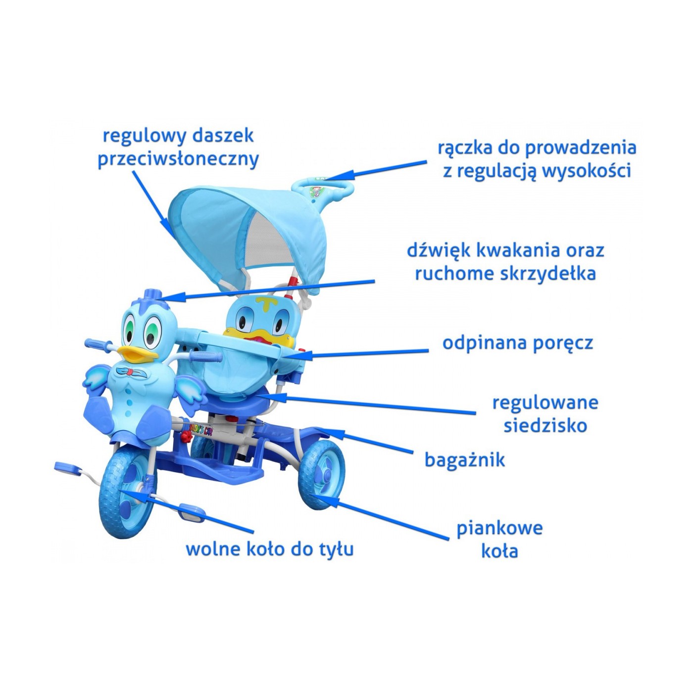 Detský 3-kolesový bicykel Duck Blue + zvuky + strecha + zábrana + opierka na nohy + rukoväť + úložný priestor