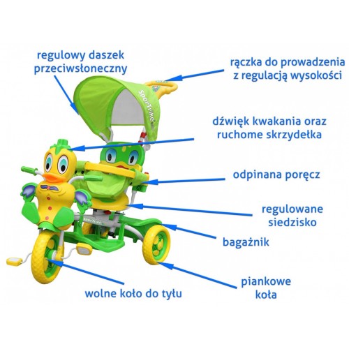 Detský bicykel Green Duck s 3 kolesami + zvuky + strecha + zábrana + opierka na nohy + rukoväť + úložný priestor