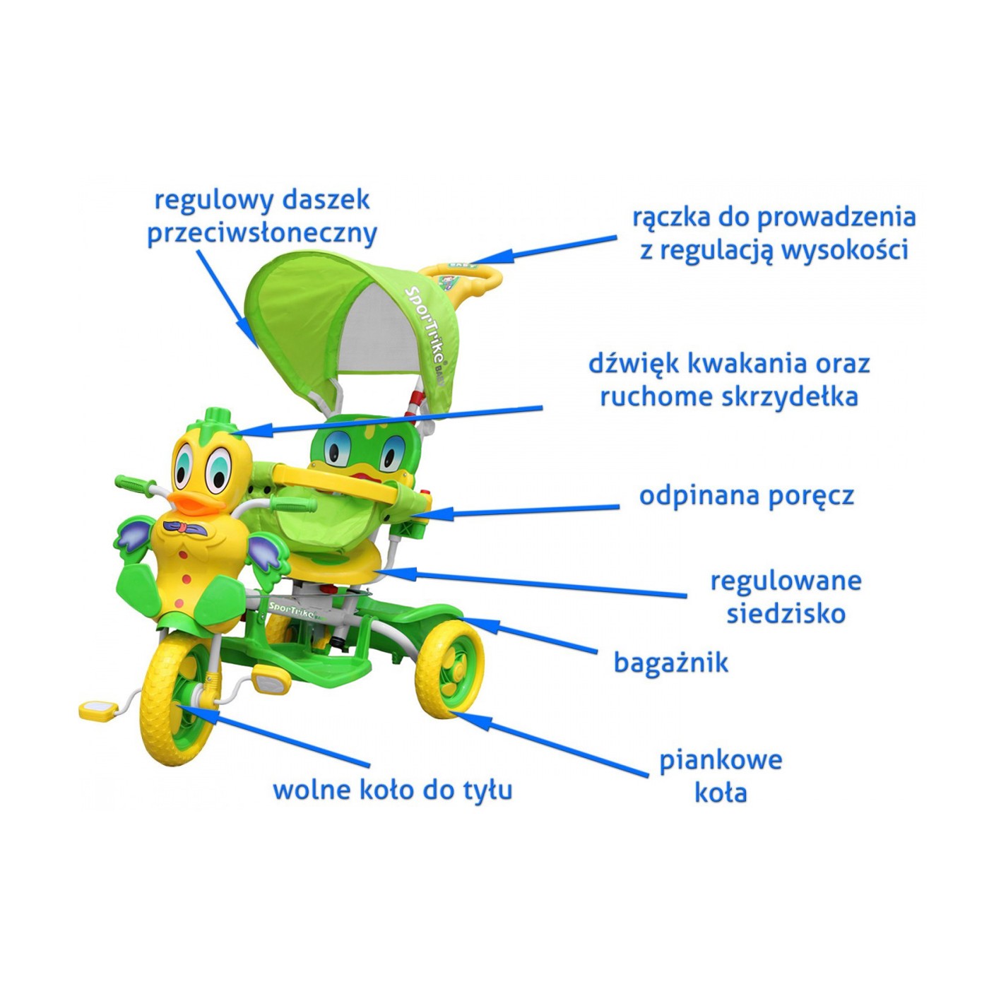 Detský bicykel Green Duck s 3 kolesami + zvuky + strecha + zábrana + opierka na nohy + rukoväť + úložný priestor