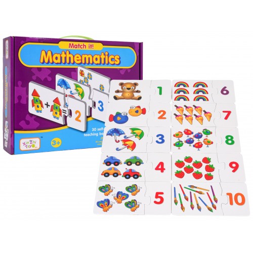 POČÍTANIE vzdelávacích kariet