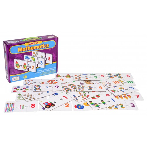 POČÍTANIE vzdelávacích kariet