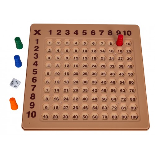 Vzdelávacia rada pre učenie multiplikácie