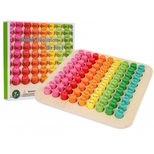 Drevená násobilka