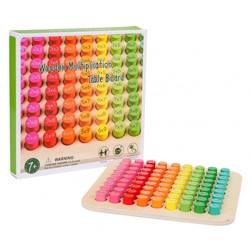 Drevená násobilka