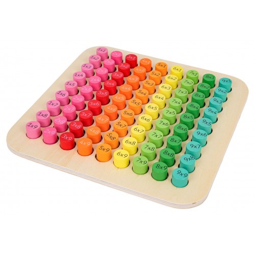 Drevená násobilka