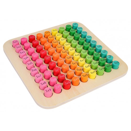 Drevená násobilka