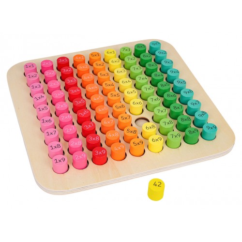 Drevená násobilka