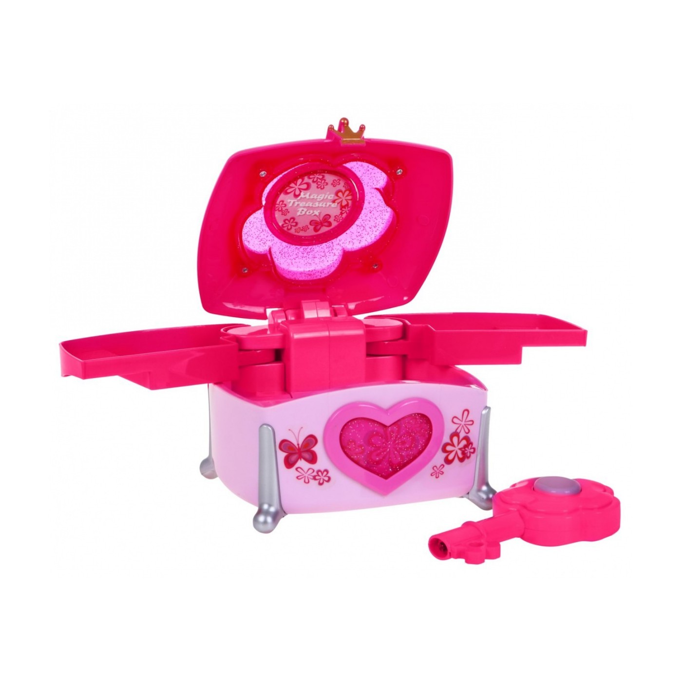 Magická Škatuľka na Poklady Príslušenstvo