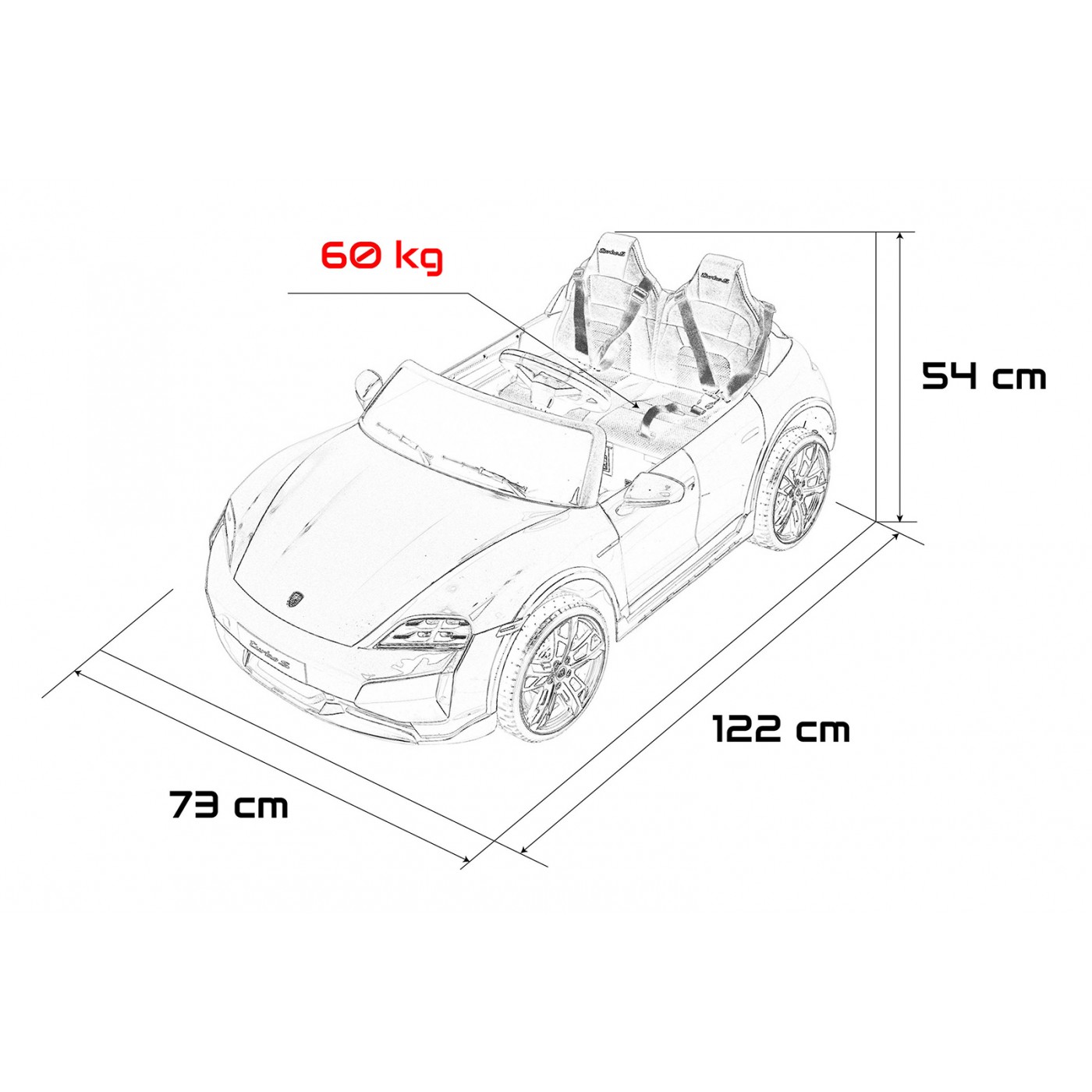 Vozidlo Porsche Taycan Turbo S Red