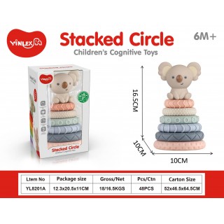Farebná senzorická pyramída Koala