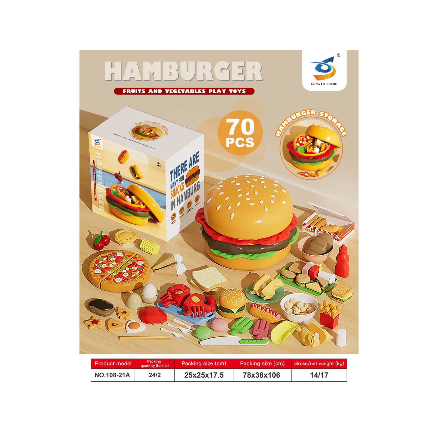 Súprava príslušenstva pre rýchle občerstvenie + hamburgery