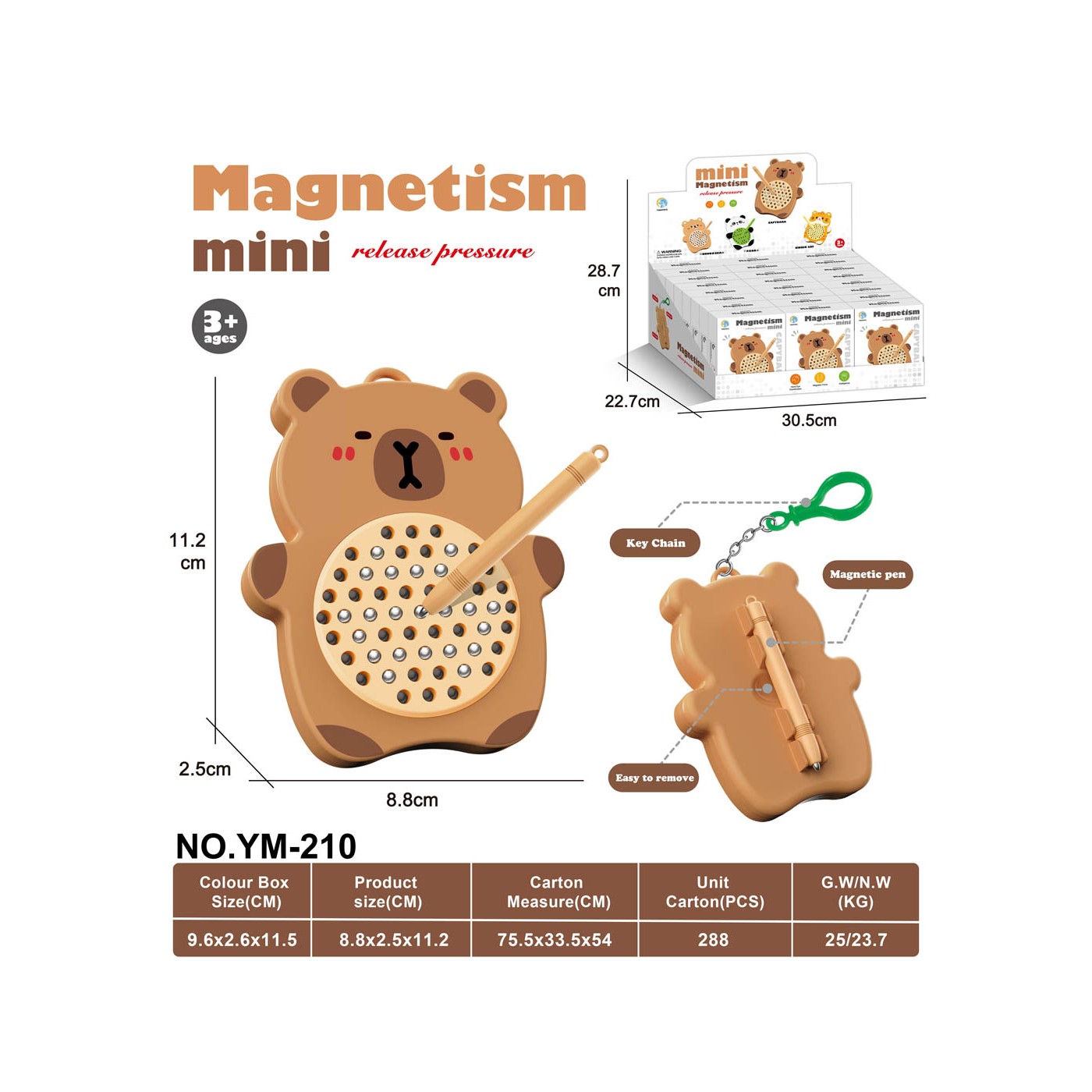 Magnetická tabuľa Capybara