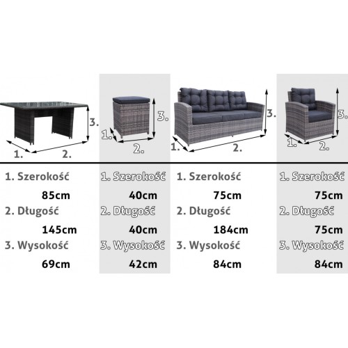 Sada záhradného nábytku 6v1 Technorattan Sivý + Gauč + Vysoký stôl + 2 Kreslá + 2 Pufy + 12 Vankúšov
